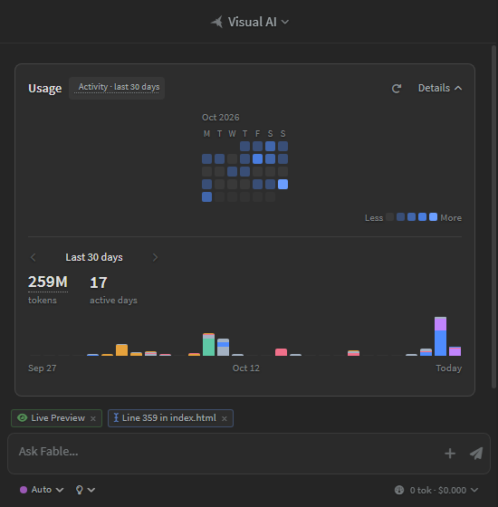 Phoenix Code AI usage calendar and token activity chart